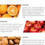 limpia tu higado graso con estos alimentos beneficiosos