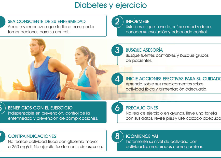 El Papel del Ejercicio en la Prevención de la Diabetes 1 el papel del ejercicio en la prevencion de la diabetes