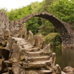 Los lugares más misteriosos y enigmáticos del planeta